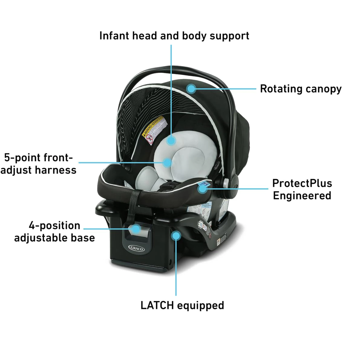 Buy 𧨠Graco SnugRide 35 Lite LX Infant Car Seat, Studio β€οΈ 6 Buy 𧨠Graco SnugRide 35 Lite LX Infant Car Seat, Studio β€οΈ - Image 4