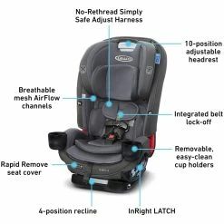 Budget π Graco SlimFit3 LX 3 In 1 Convertible Car Seat, Kunningham π 9 Budget π Graco SlimFit3 LX 3 In 1 Convertible Car Seat, Kunningham π -Baby toys Sales unnamed file 702