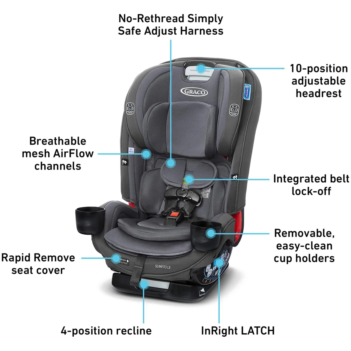 Budget π Graco SlimFit3 LX 3 In 1 Convertible Car Seat, Kunningham π 6 Budget π Graco SlimFit3 LX 3 In 1 Convertible Car Seat, Kunningham π - Image 4